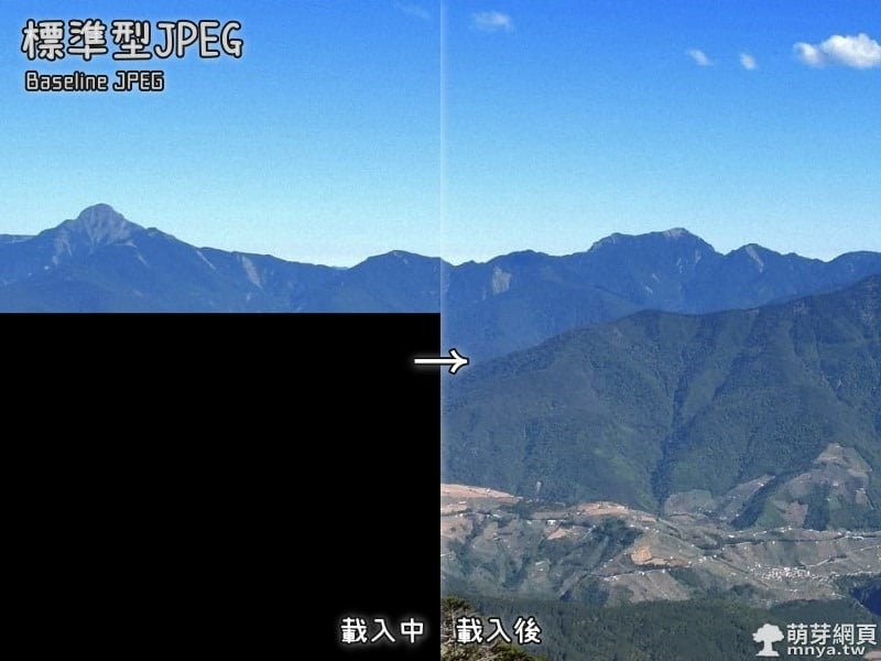 JPEG 的兩種渲染方式：Baseline JPEG（標準型）和 Progressive JPEG（漸進式） 萌芽綜合天地 萌芽網頁
