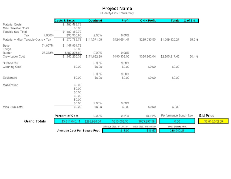 MO Engineering Services Masonry Estimating Services Residential