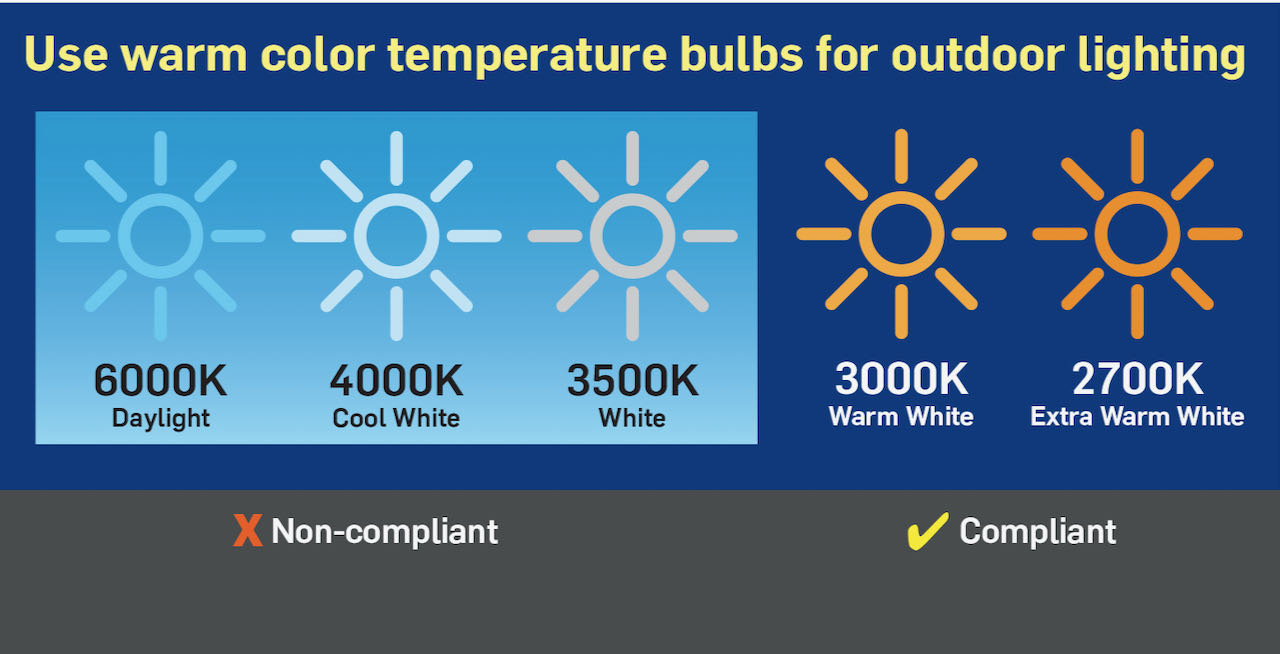 Outdoor Lighting Standards Moab Dark Skies