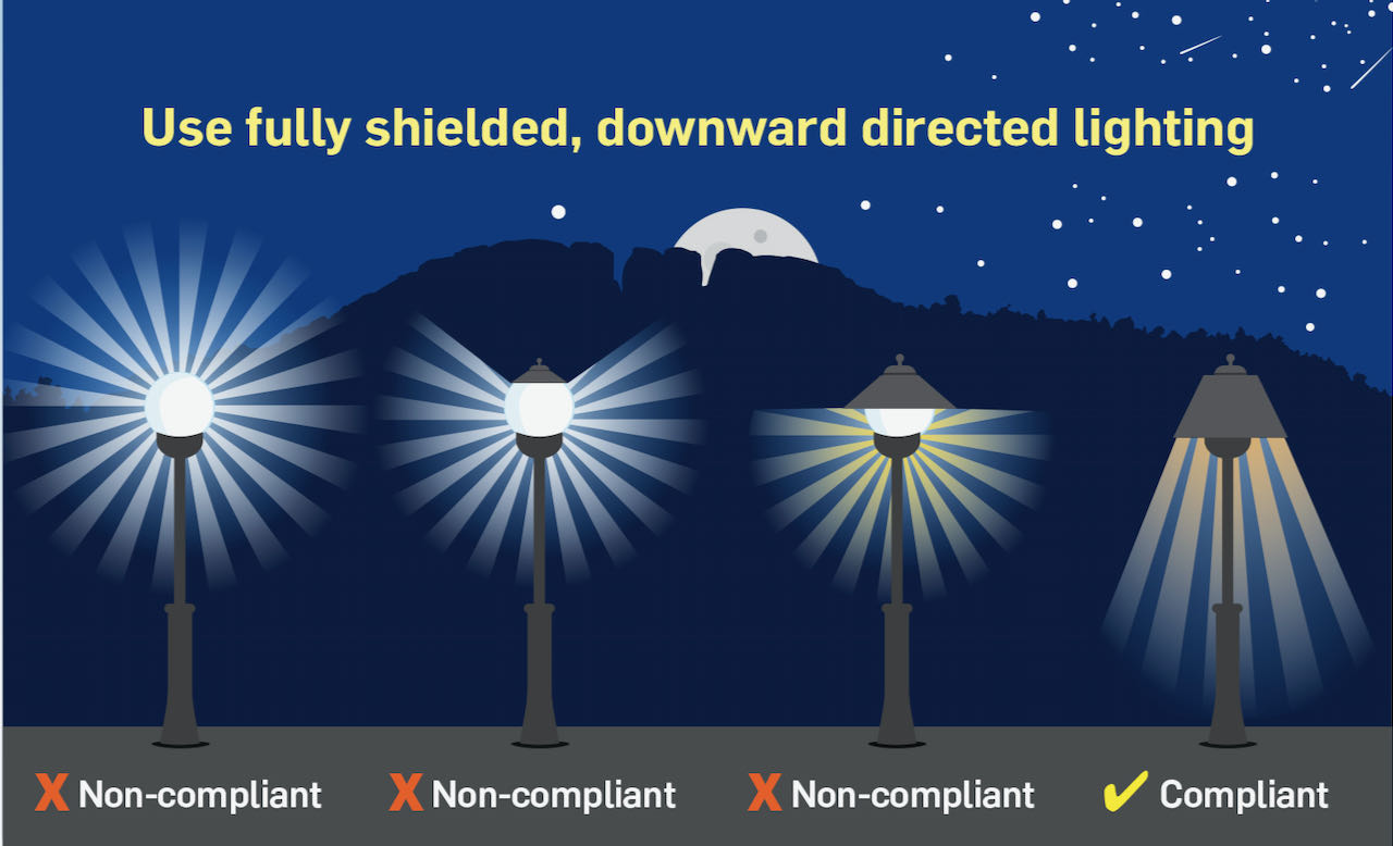 Outdoor Lighting Standards Moab Dark Skies