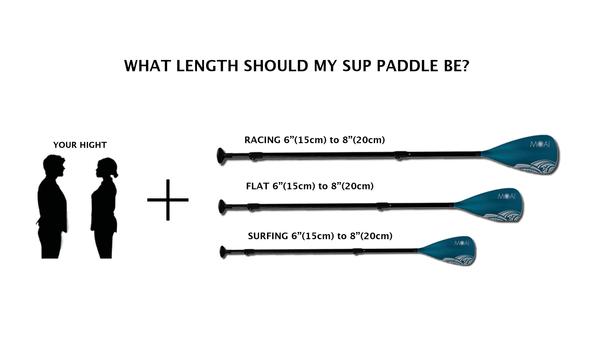 How to Choose SUP Paddle? MOAI STAND UP FOR A BETTER WORLD