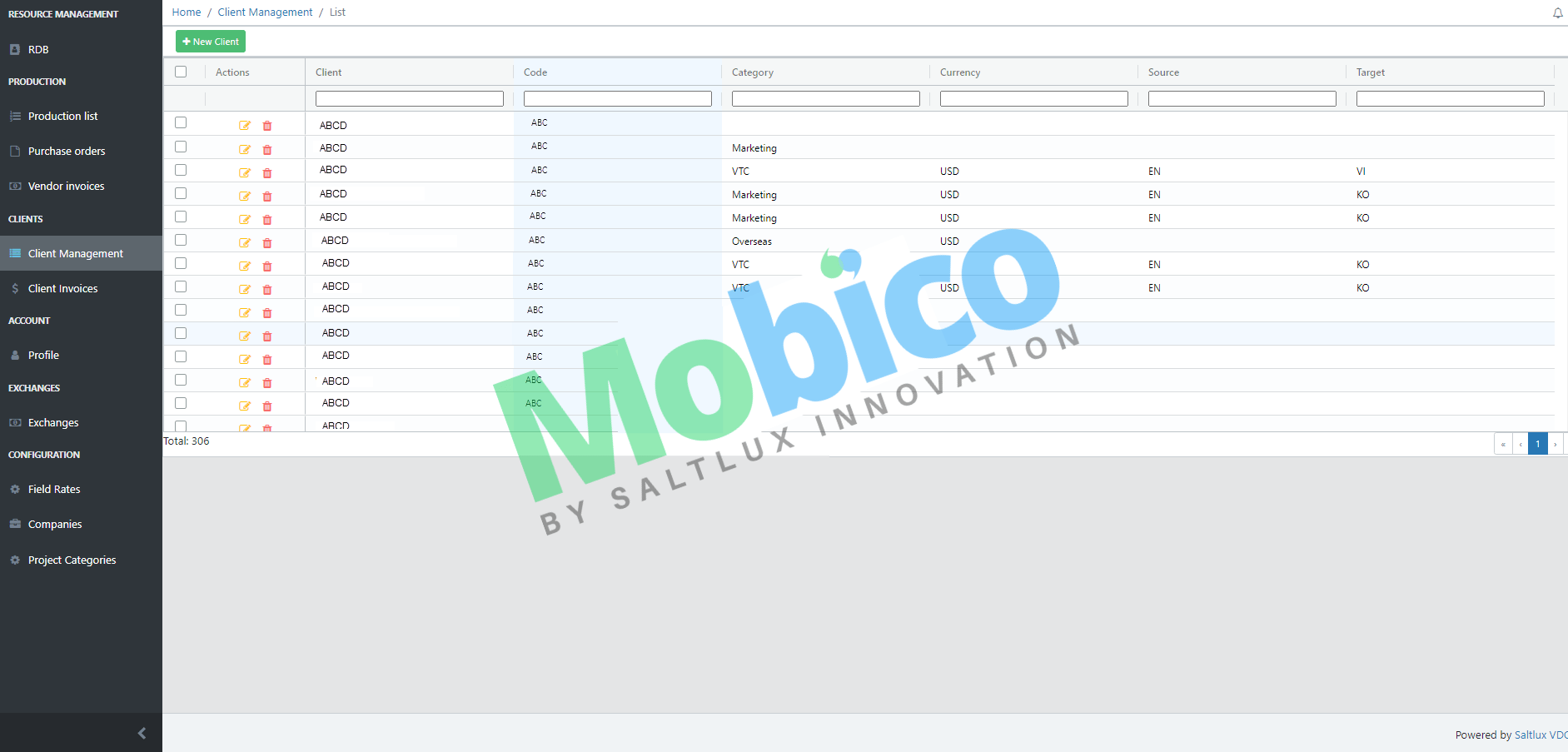 Project Management System VPMS | Mobico by Saltlux Innovation