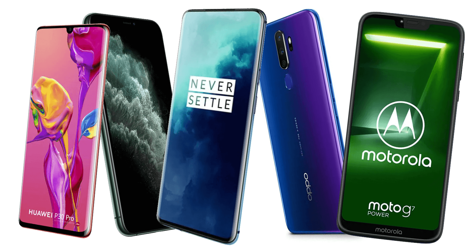 Top 10 Smartphones Met Sterke Batterij - Mobiel.nl