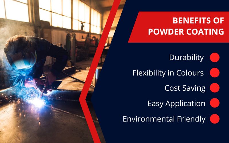 The Many Benefits of Powder Coating Custom Metal Fabrication and CNC