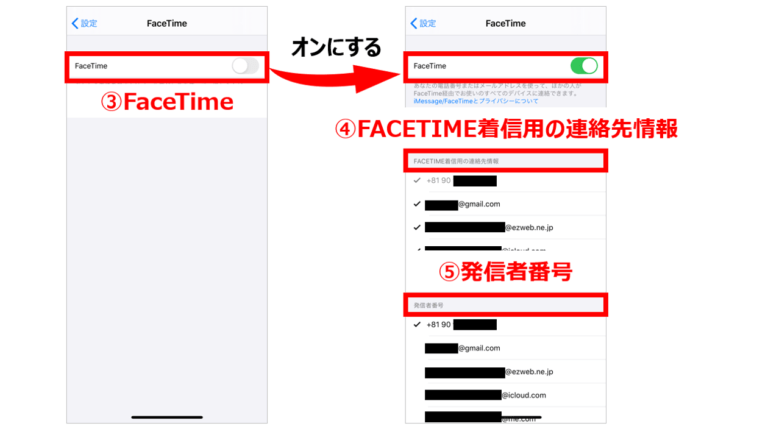 FaceTimeとは！？WiFiなしでもiPhone/iPad間で利用できる無料通話 お得な情報屋＠UQ通信