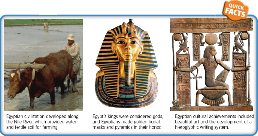 Ancient Egypt Crossword Puzzle Answers Ancient Egypt Vocabulary Games
