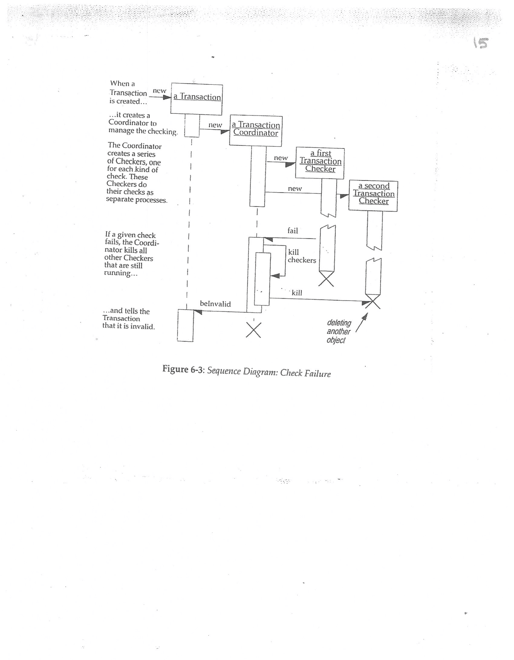 UML_Diagrams – Mobile App Development (MAD)