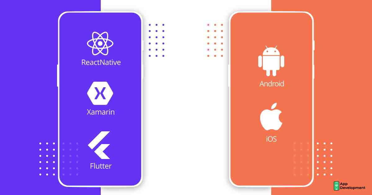 React Native crossplatform App Development Services App Development