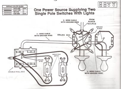 Fishing 14/2 Romex from exterior wall light to underbelly