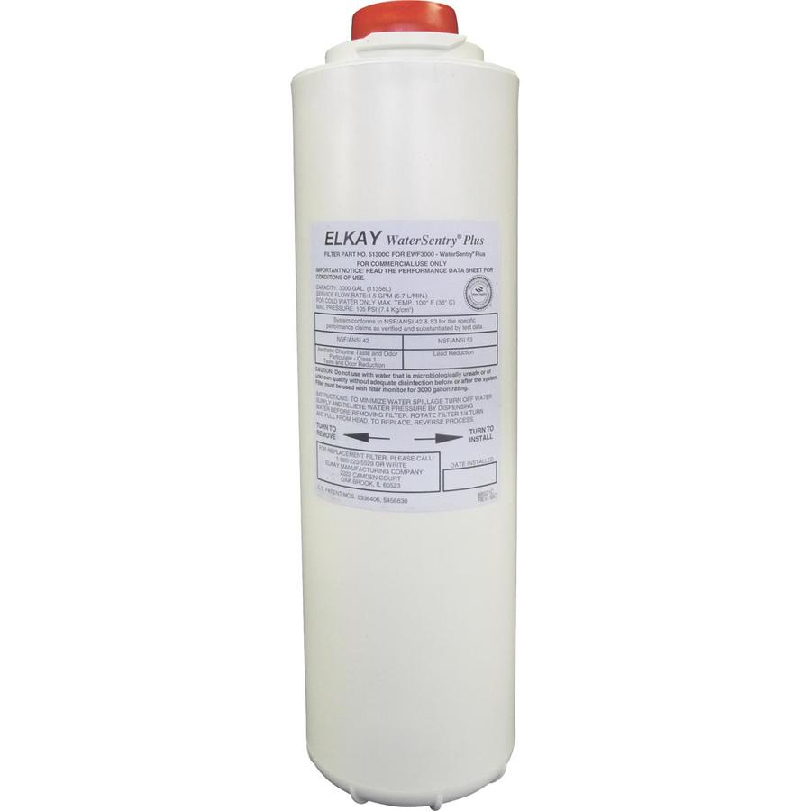 Replacement Water Filters & Cartridges at
