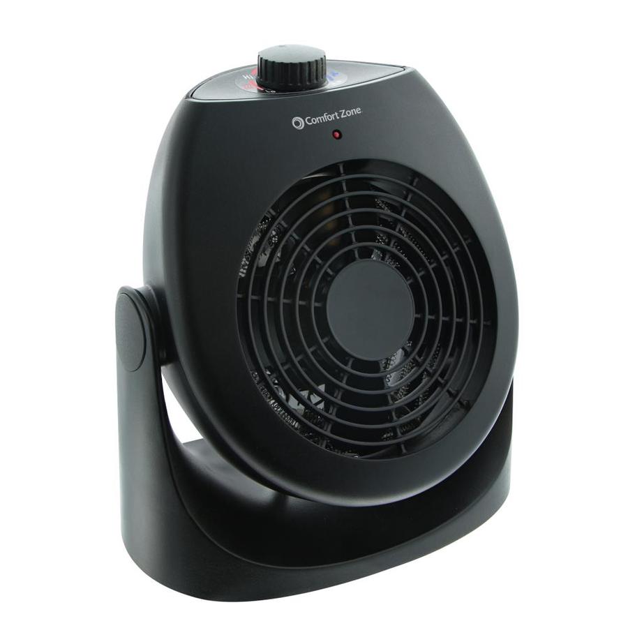 Comfort Zone 5120 BTU 1500Watt Portable Space Heater and Fan Combo