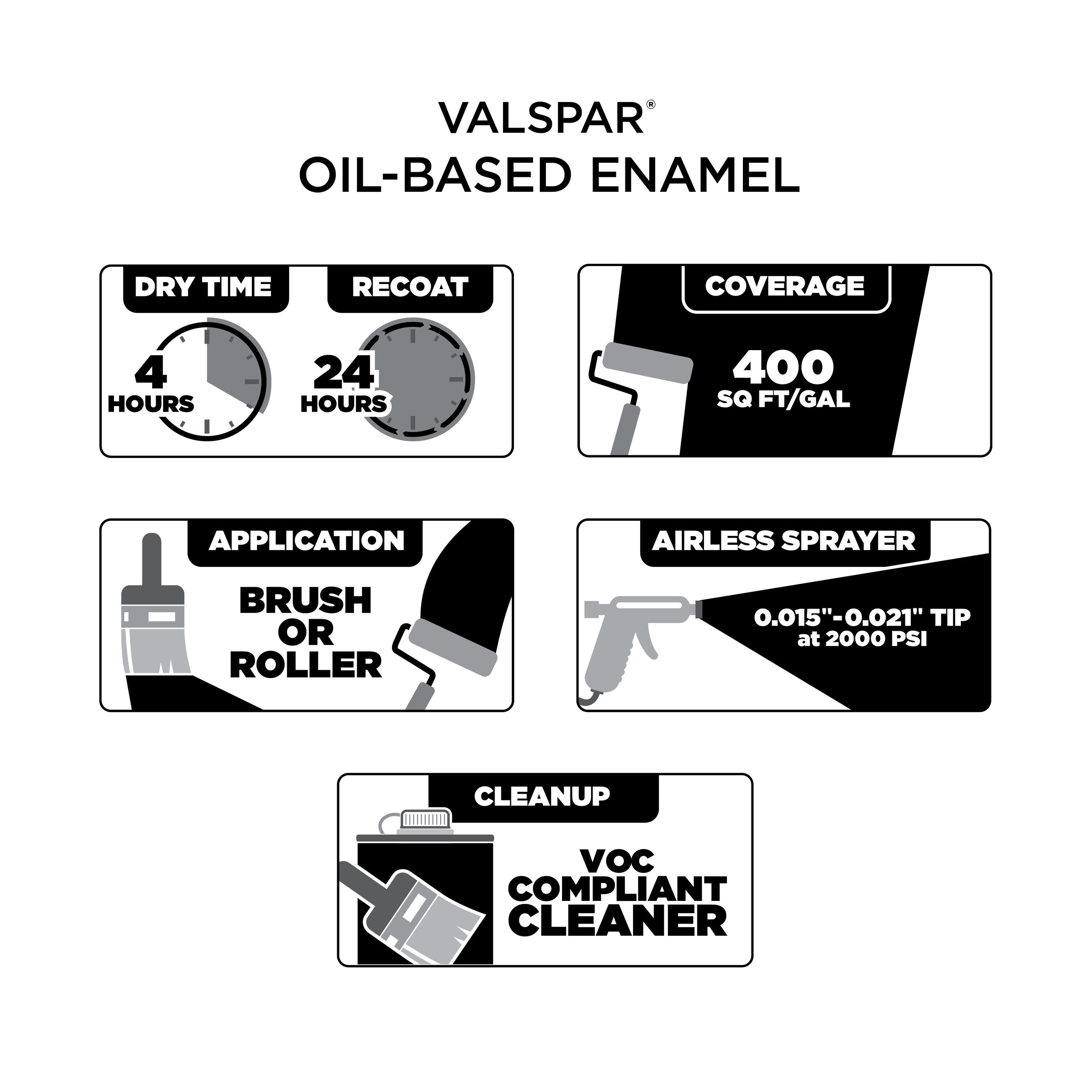 Valspar Semigloss White Base Oilbased Interior/Exterior Door and Trim