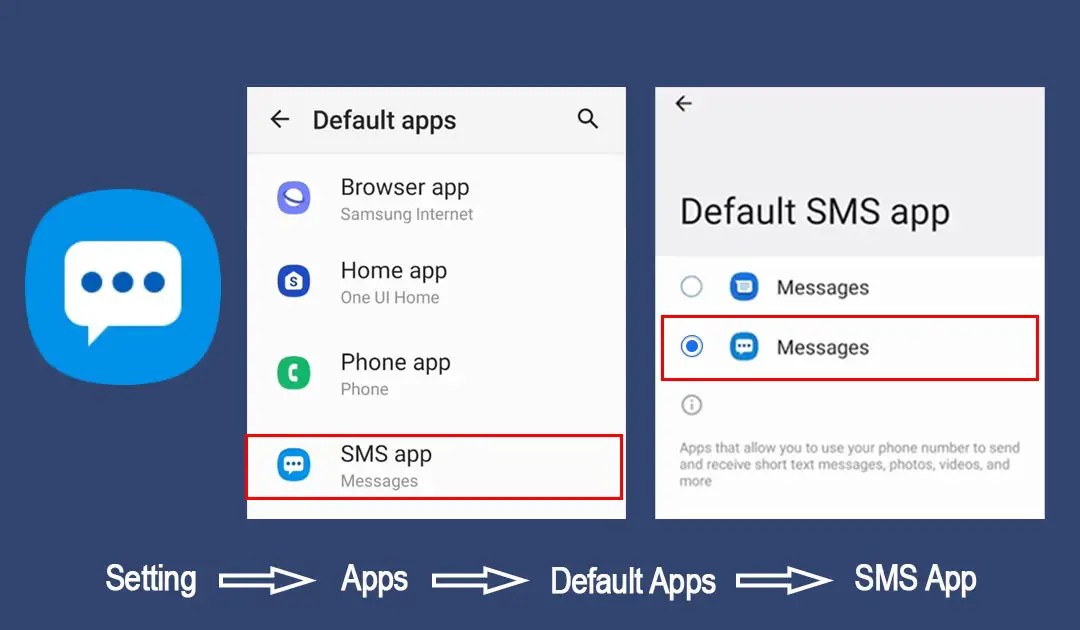 What does com Samsung android messaging mean