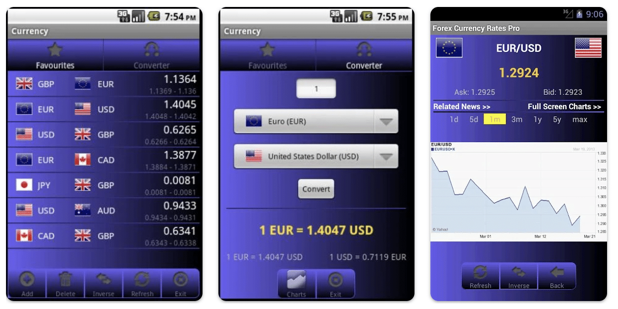 The 7 Best Currency Converter Apps Mobile Marketing Reads