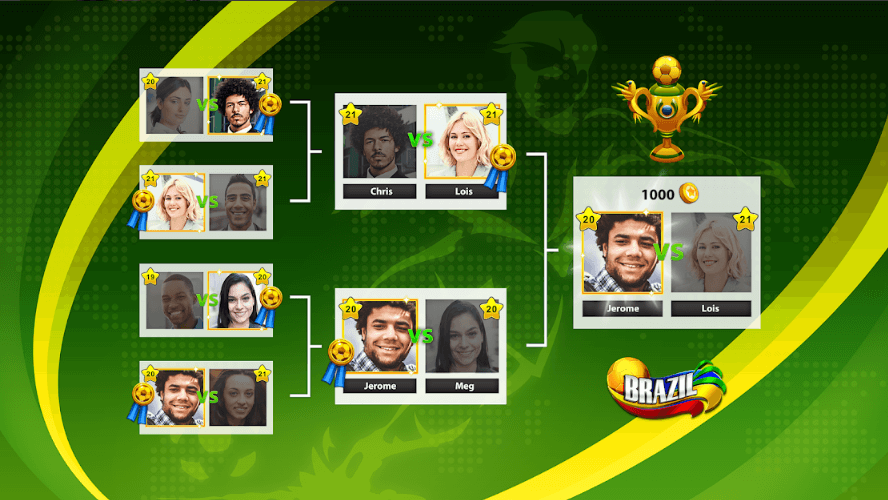 Miniclip’s Soccer Stars A Complete Guide Of The Best Underrated Soccer