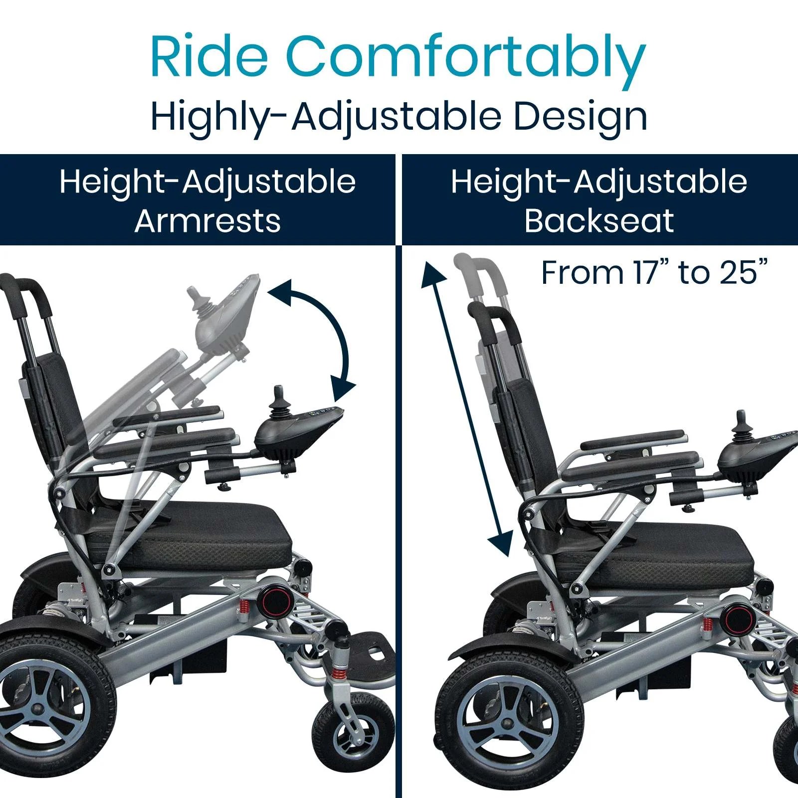 Vive Health Power Wheelchair Mobility Mart Plus