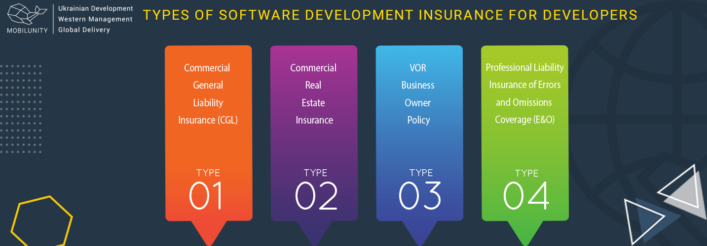 Important Things You Should Know about IFRS 17 Mobilunity