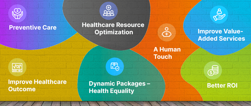 Social Determinants of Health to Advance Health Equity
