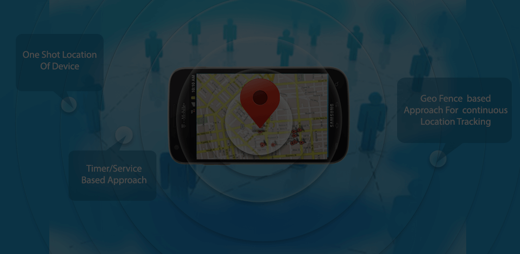 Ways To Implement Location Tracking in Android Mobisoft