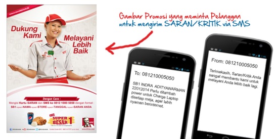 Contoh Sms Blast Promosi My Ads