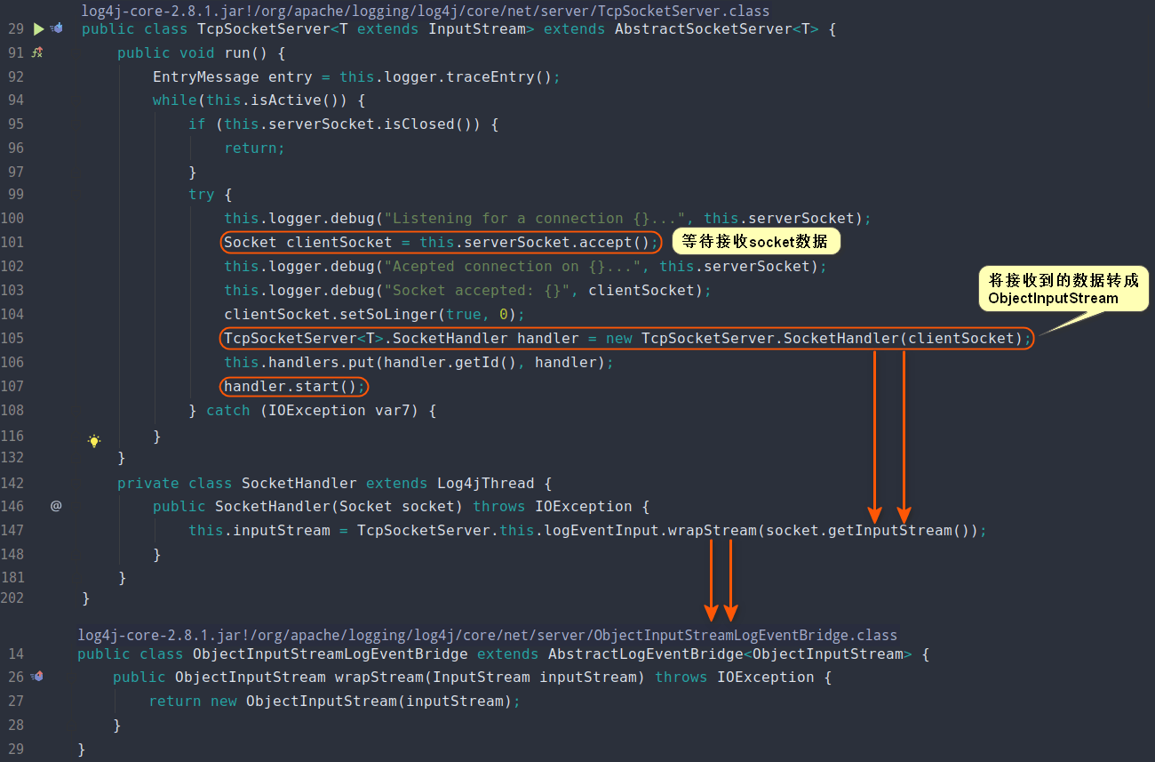 Log4j反序列化分析(CVE201917571&CVE20175645) Mochazz's blog