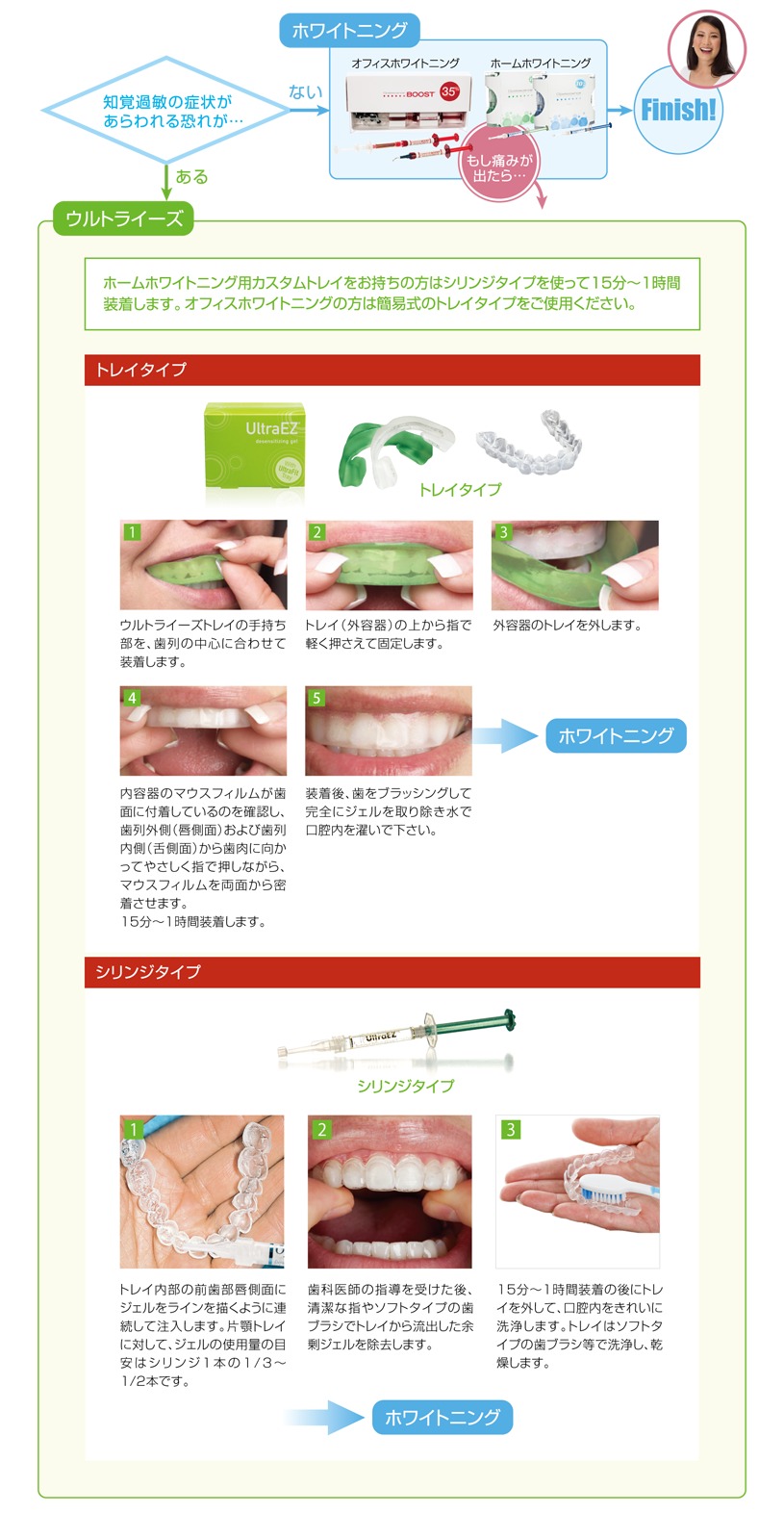 浦和で激安ホワイトニング！8,980円の安さで最新ホワイトニング体験