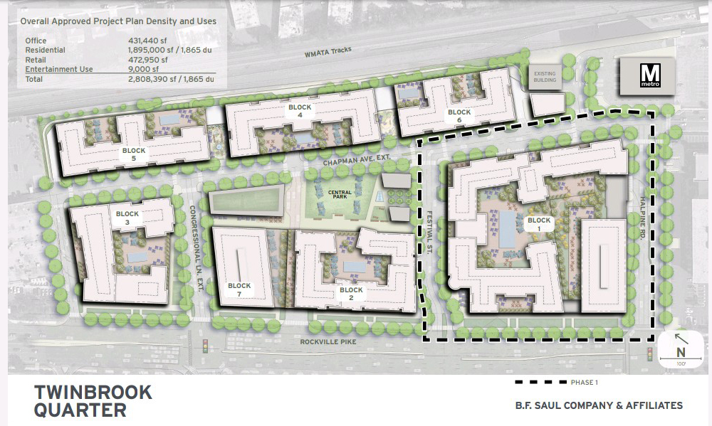 First Stage Of Development at Twinbrook Quarter (Including Wegmans