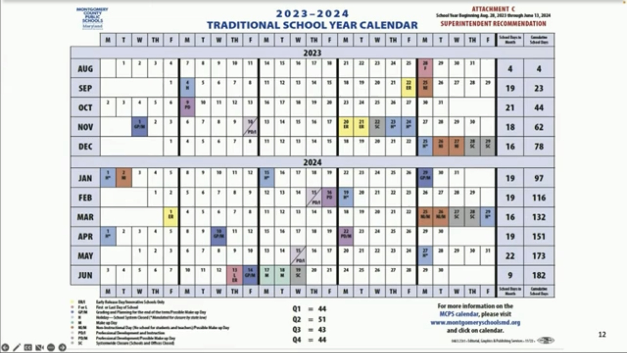 University Of Maryland Calendar 2024 MCPS 20232024 Academic Calendar Approved by Board of Education The