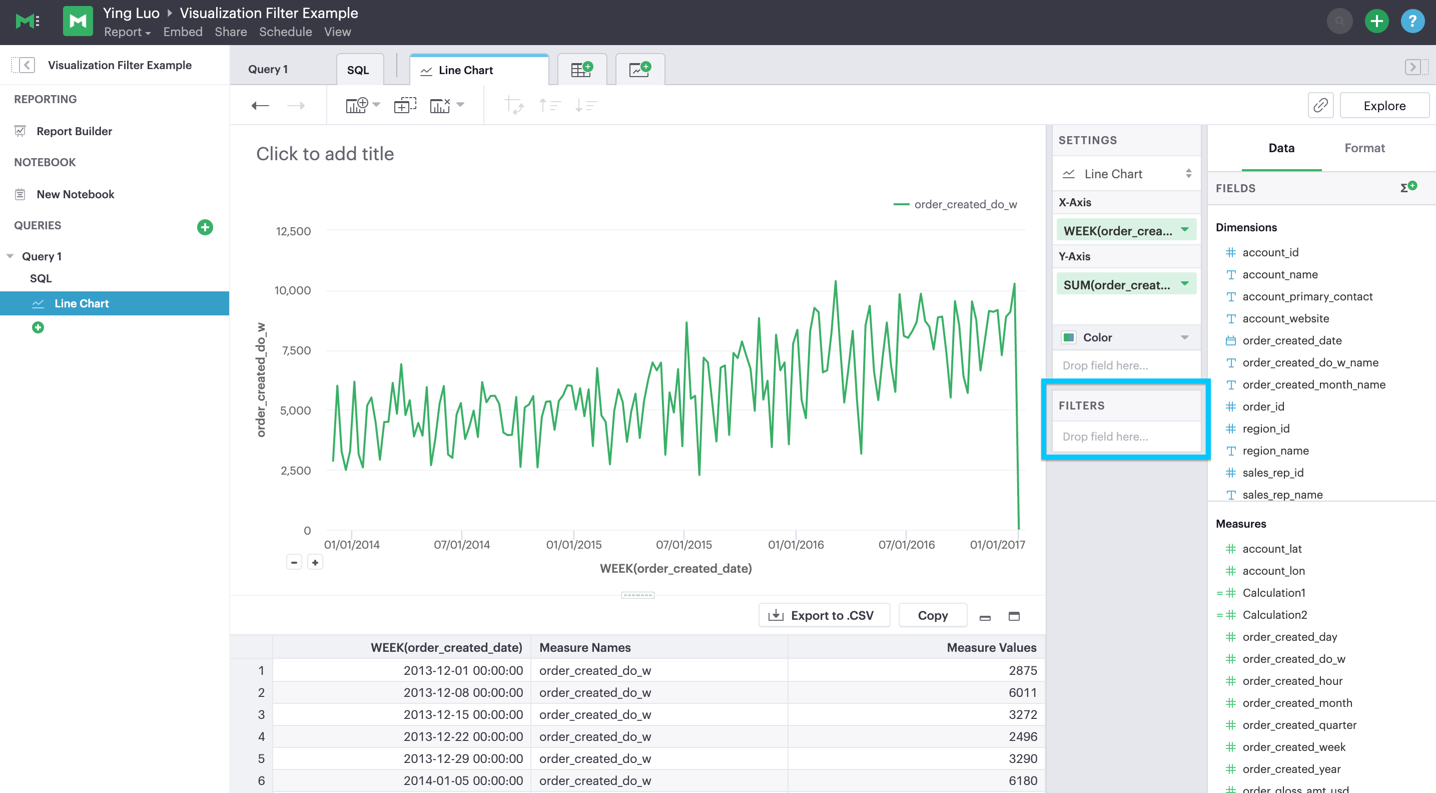 Visualization filters Query and analyze data Mode Support