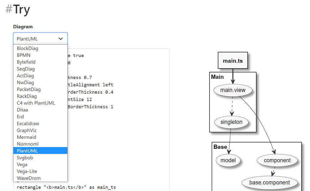 Plantuml diagrams