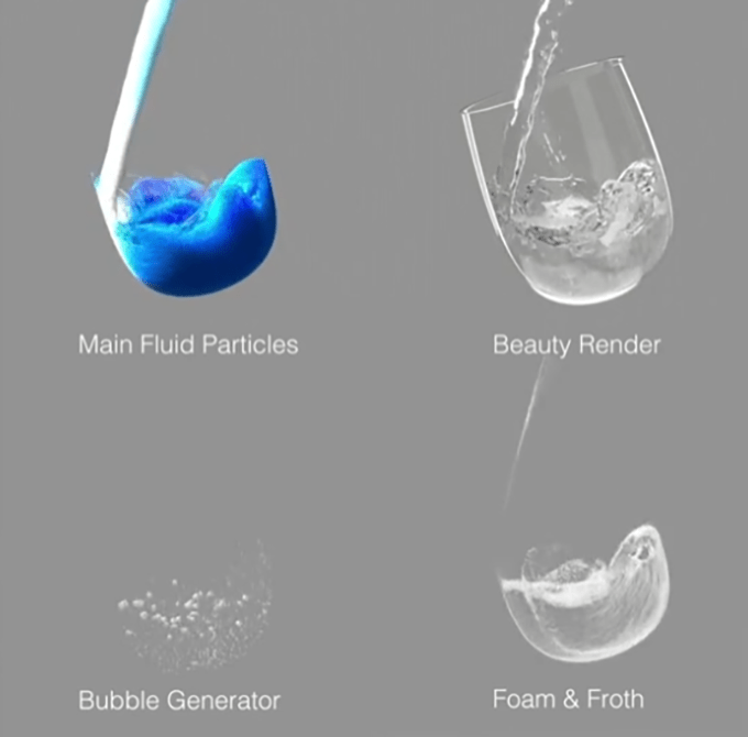 XP Liquid Pouring • Scene File + Explainer videos CInema4Dを使いフォトリアルな炭酸