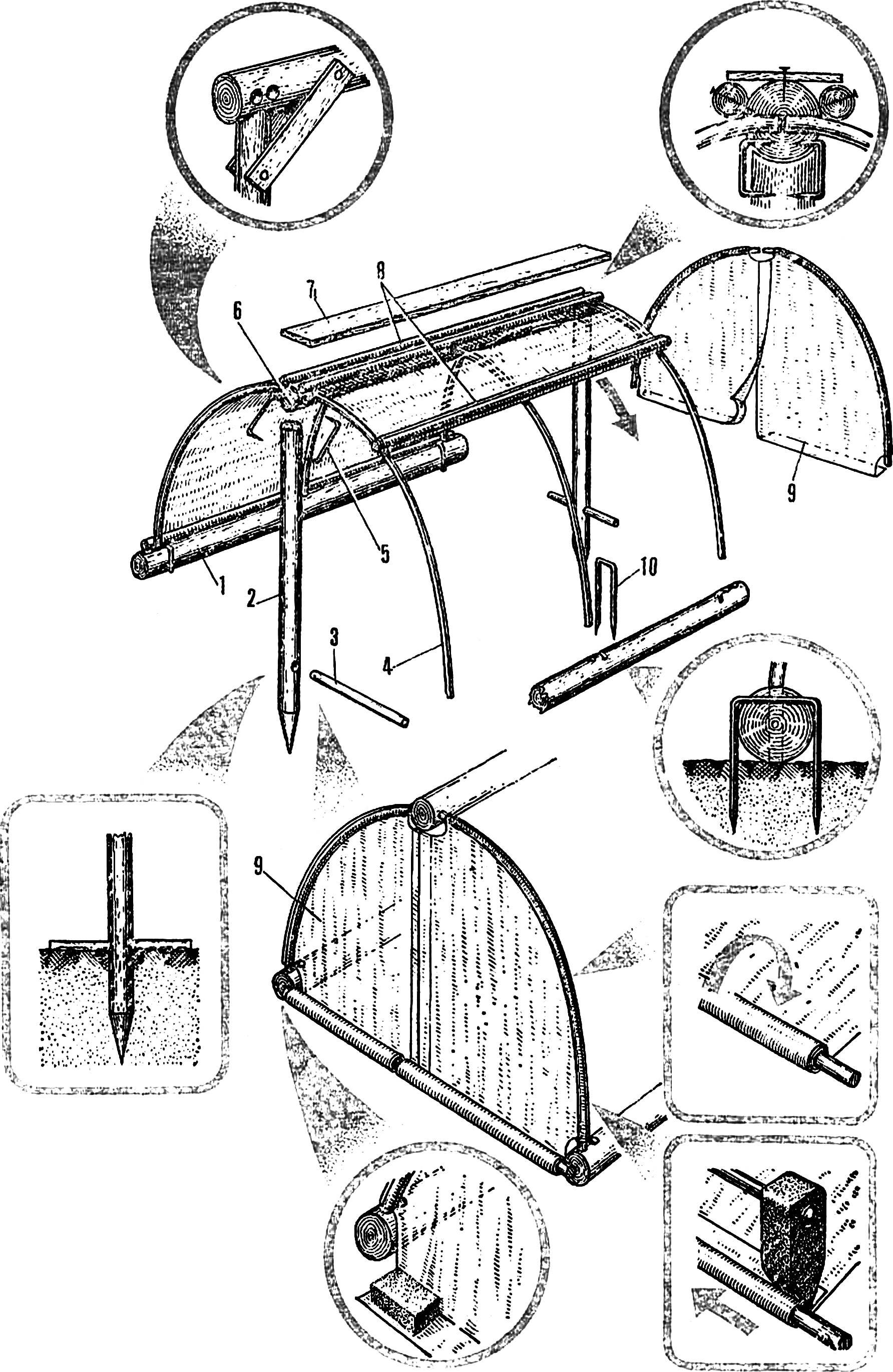 GREENHOUSEGREENHOUSE MODEL CONSTRUCTION