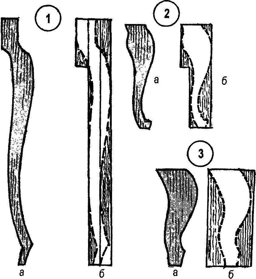 THE CURVED LEGS? IT’S EASY! MODEL CONSTRUCTION