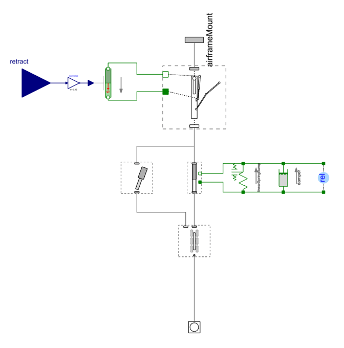 Aircraft Landing Gear Design Using Digital Twin Modelon