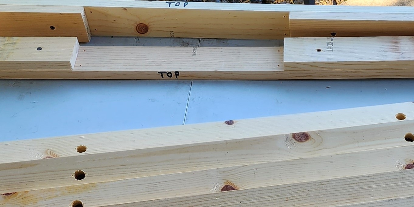 MODEL RAILROAD BENCHWORK KITS The Model Railroad Benchwork Store