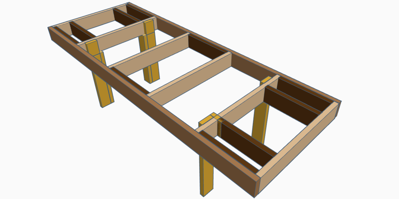 BENCHWORK KITS FROM MODEL RAILWAY The Model Railroad