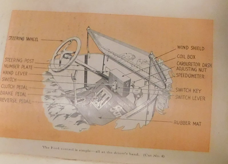 How To Drive A Model T Ford Model T Ford Fix