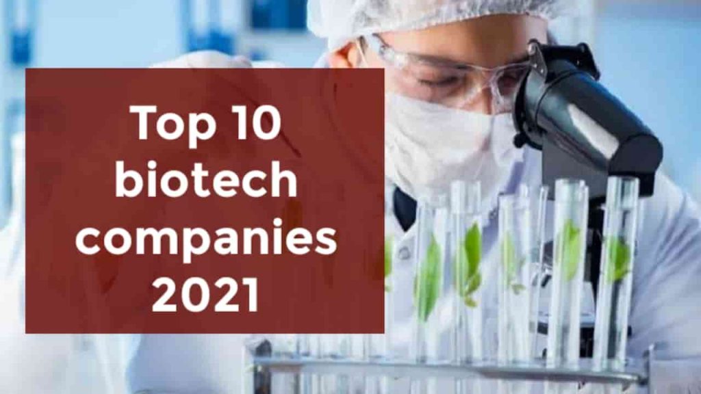 U.S. number biotech companies 2012-2016 Statista