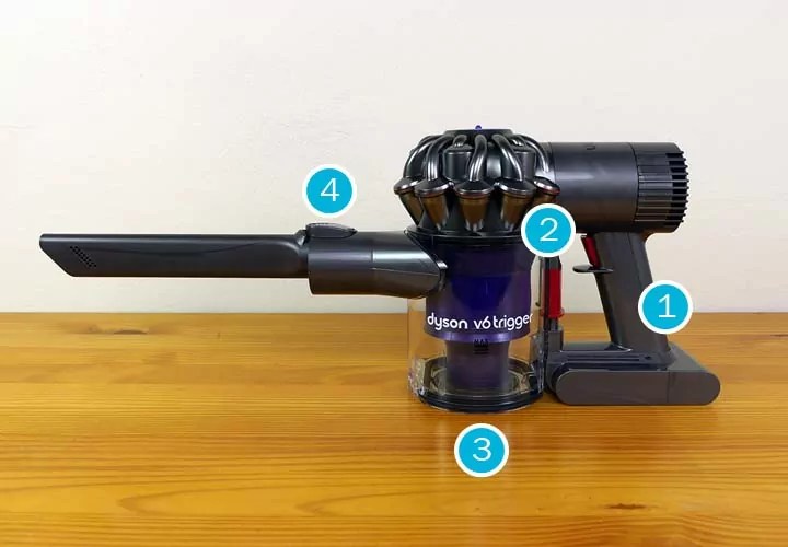Dyson V6 Trigger Review 12 InHome Tests Show the REAL Truth