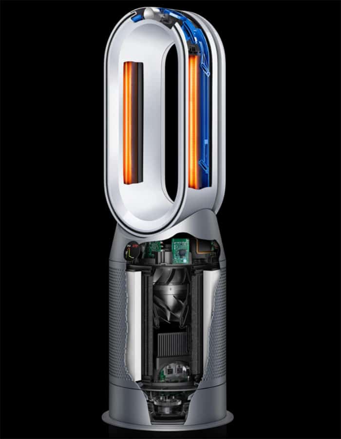 Dyson Purifier Hot+Cool HP07 Review — HEPA 13 Fully Sealed