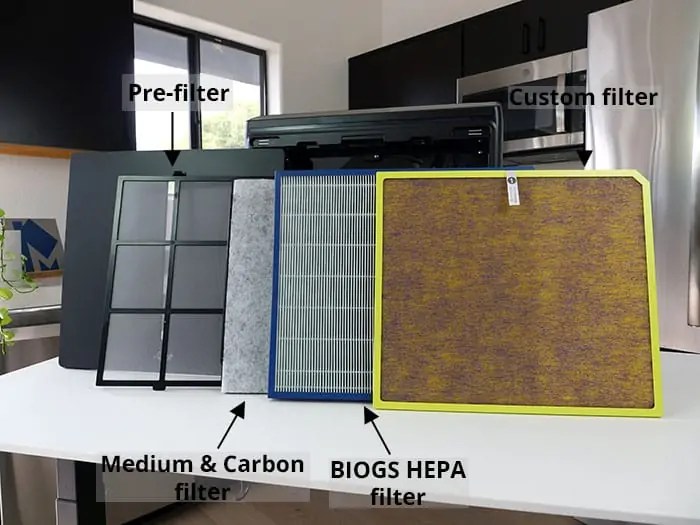 Rabbit Air A3 Review — 4 Air Purification Tests