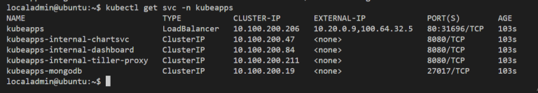 Kubeapps and Harbor better together Modern Clouds