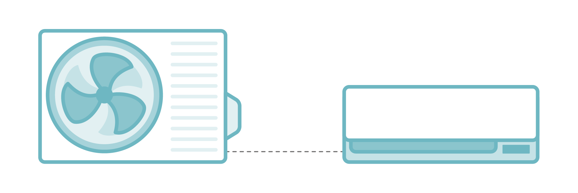 Ductless Heat Pump Guide Costs, Types, Size With Pros and Cons