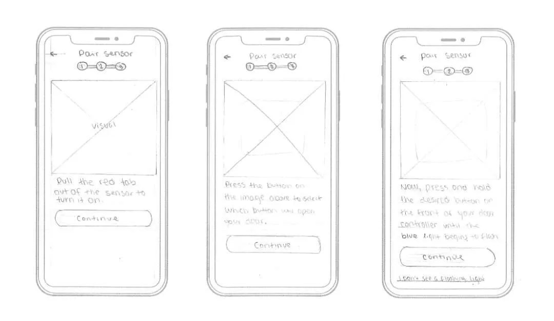 Creating an Interactive Prototype for Your Software Idea