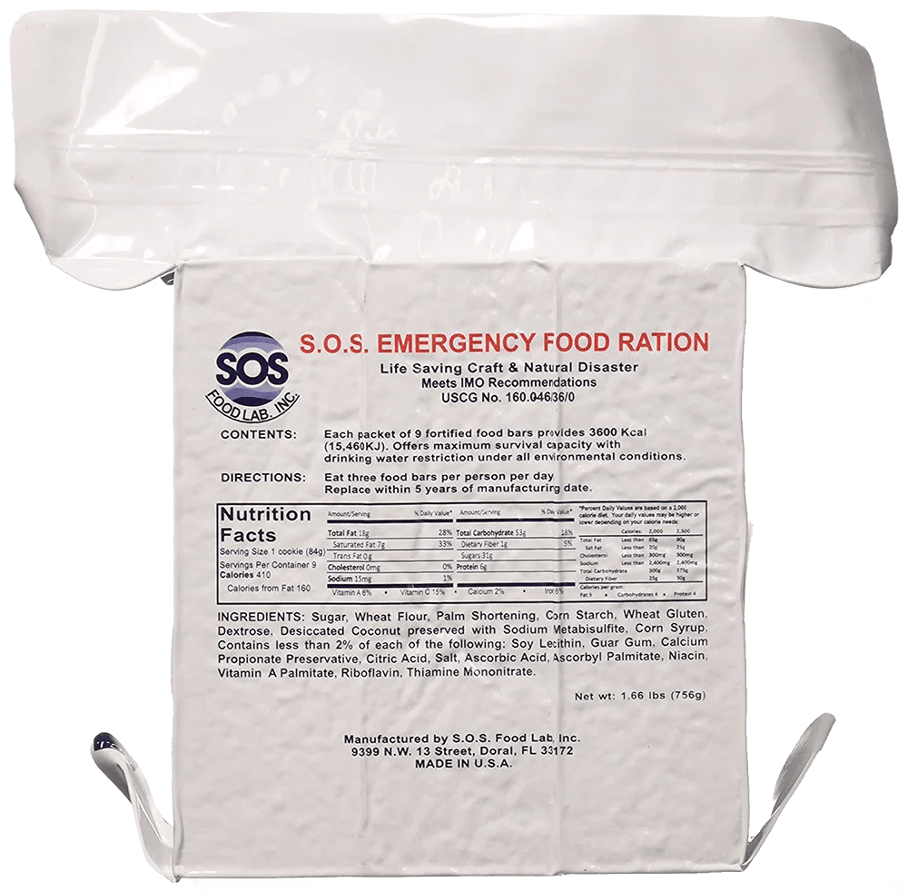 Emergency Food Ration Modern Needs Survival