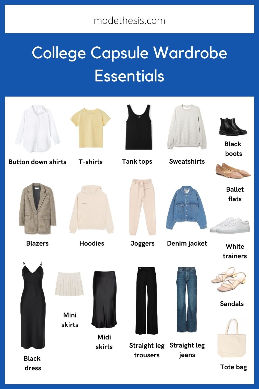 College Capsule Wardrobe Students’ Essentials + Outfits Mode Thesis