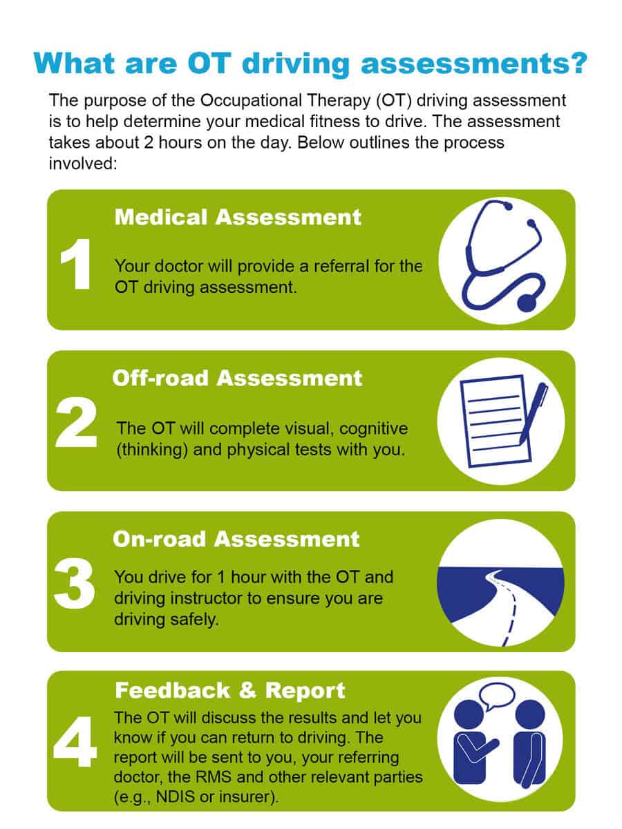 What are driving assessments Modified Driving