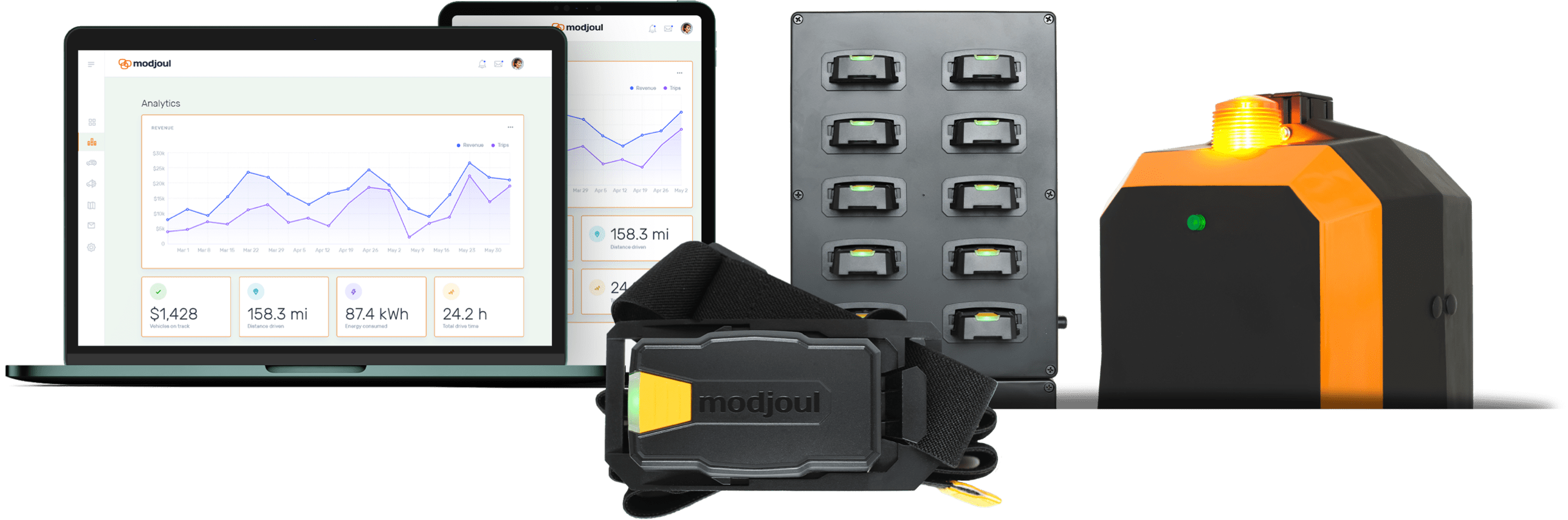 Worker Safety Solutions Modjoul