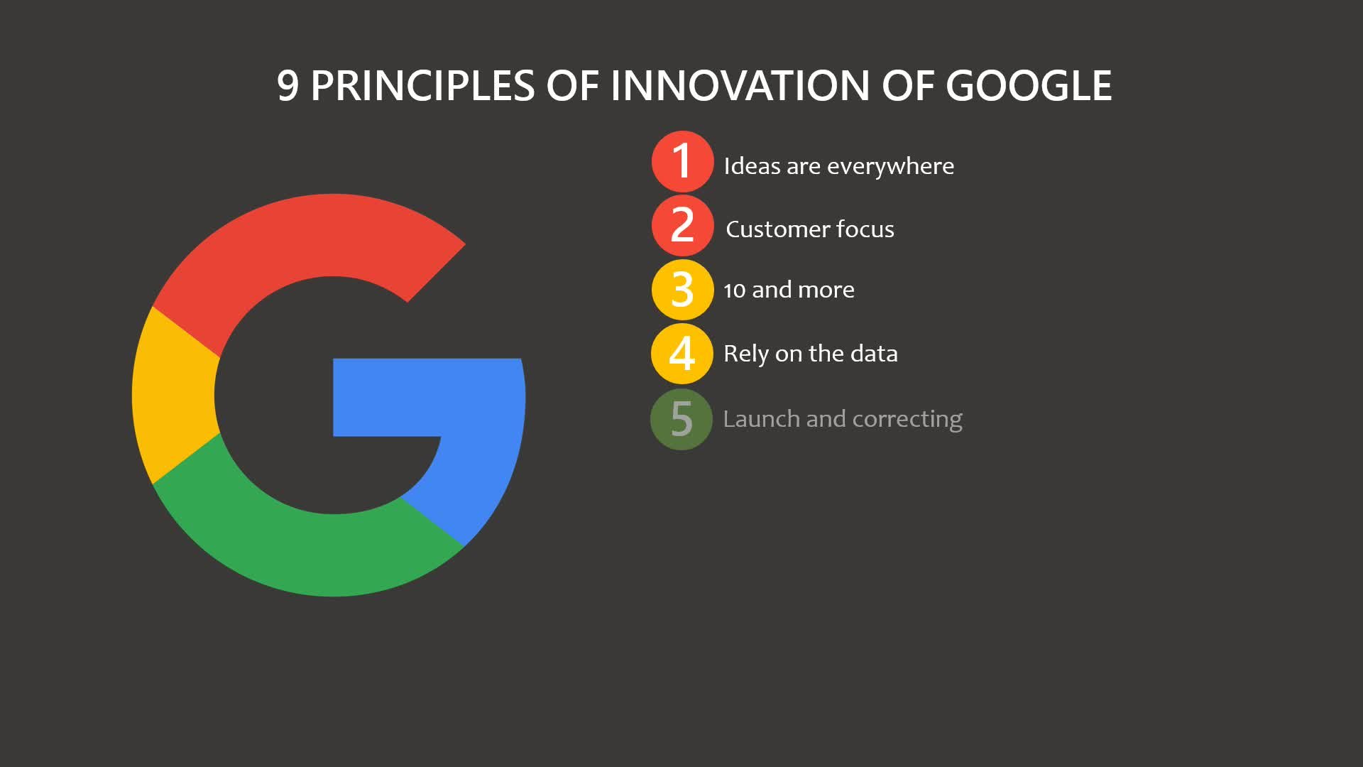 Google's Principles of Innovation Modlettes