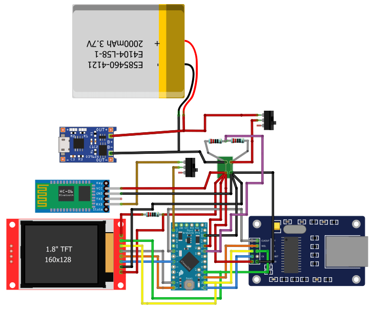 Charging circuit | MODLOG